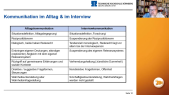 Sowa_Forschungsmethoden_Leitfadeninterviews